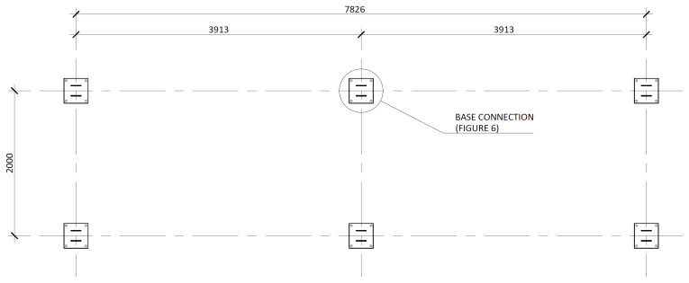 Figure 20