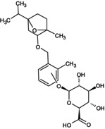 Figure 27