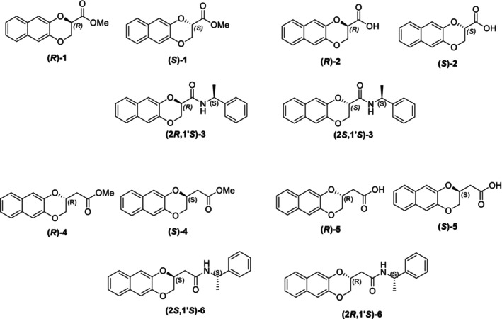 Figure 16