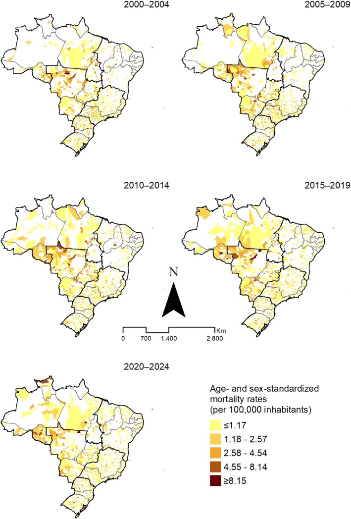 Figure 2