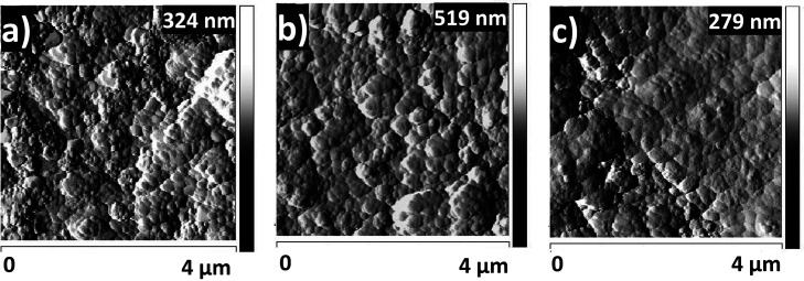 Figure 9