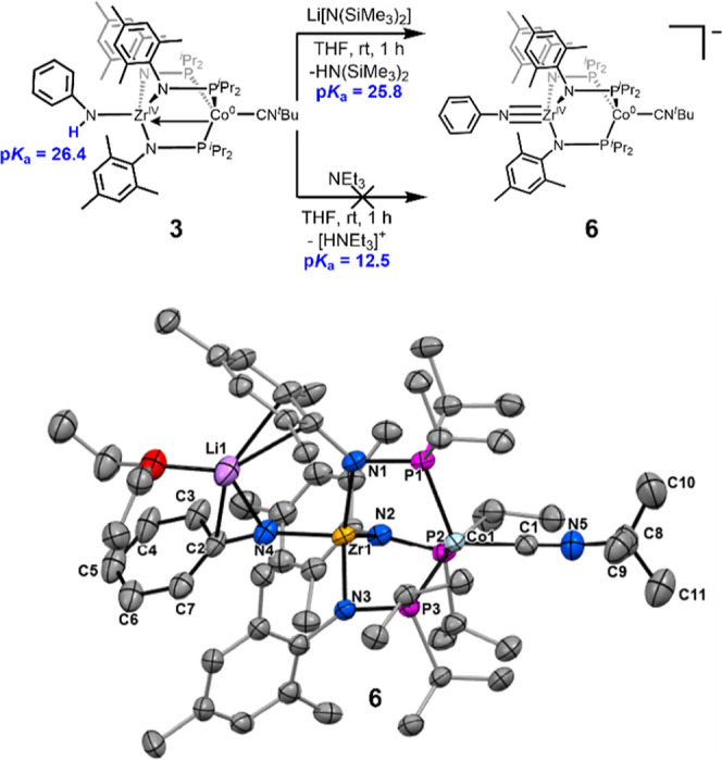 Figure 9