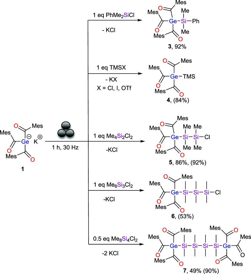Figure 17