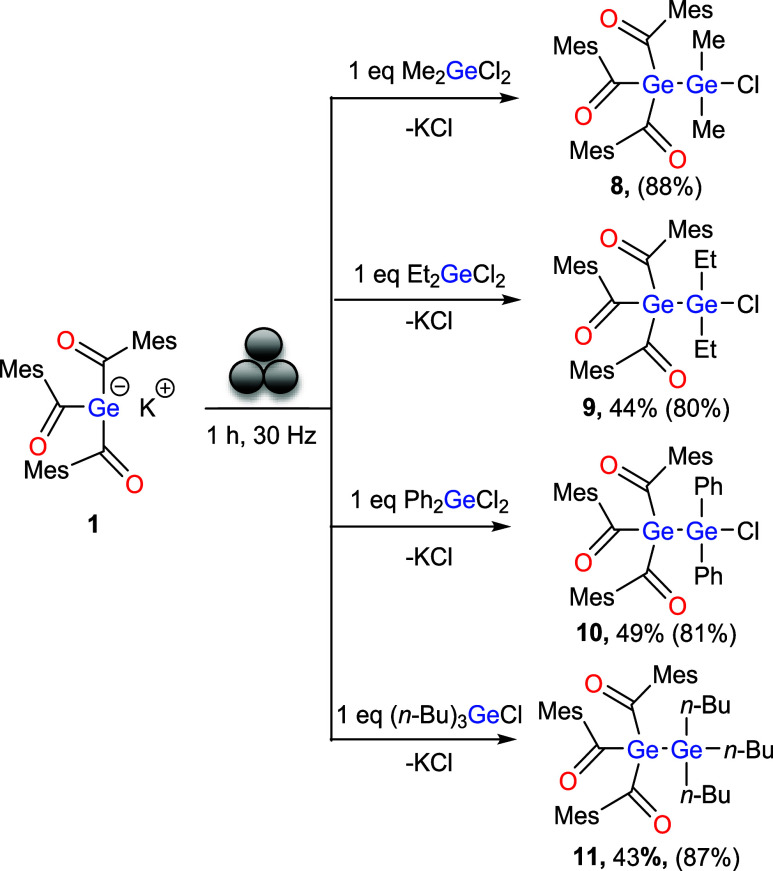 Figure 20