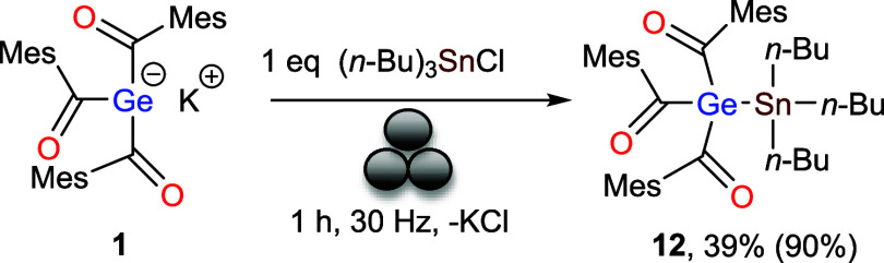 Figure 21