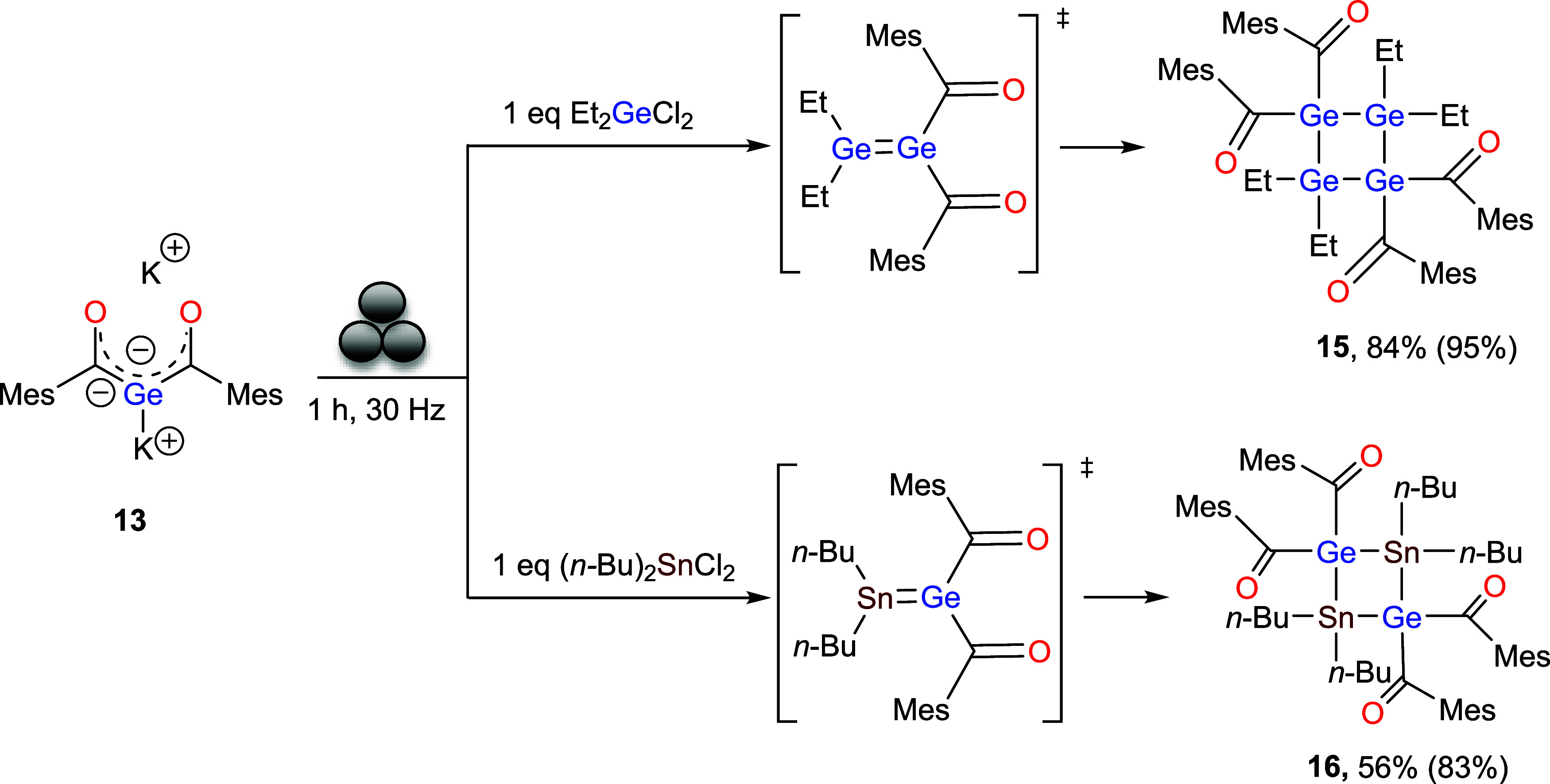 Figure 23