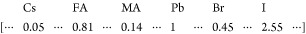 Figure 12