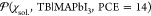 Figure 35