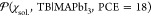 Figure 36