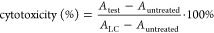 Figure 22