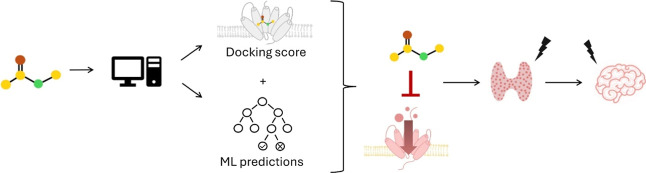Figure 12