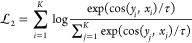 Figure 20