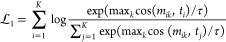 Figure 22