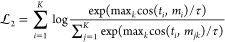 Figure 23