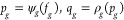 Figure 25
