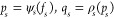 Figure 26