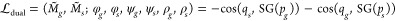 Figure 27