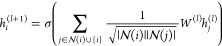 Figure 19