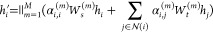 Figure 24