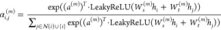 Figure 25