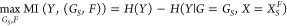 Figure 27