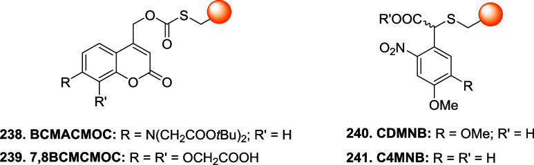 Figure 20
