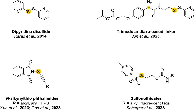 Figure 21