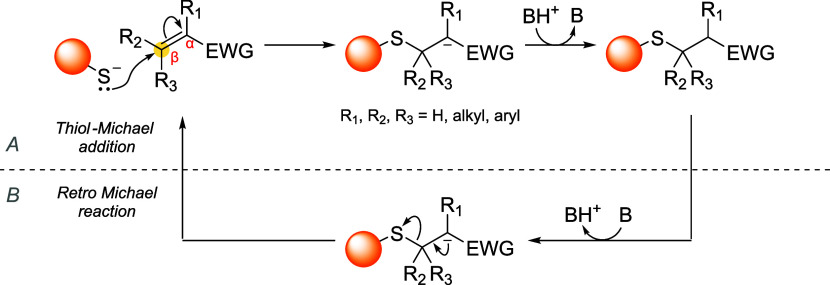 Figure 23