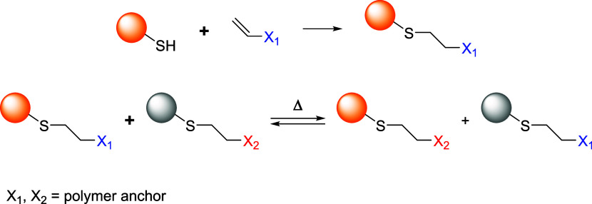 Figure 24