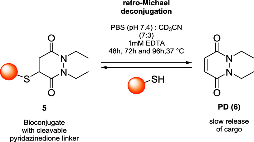 Figure 26