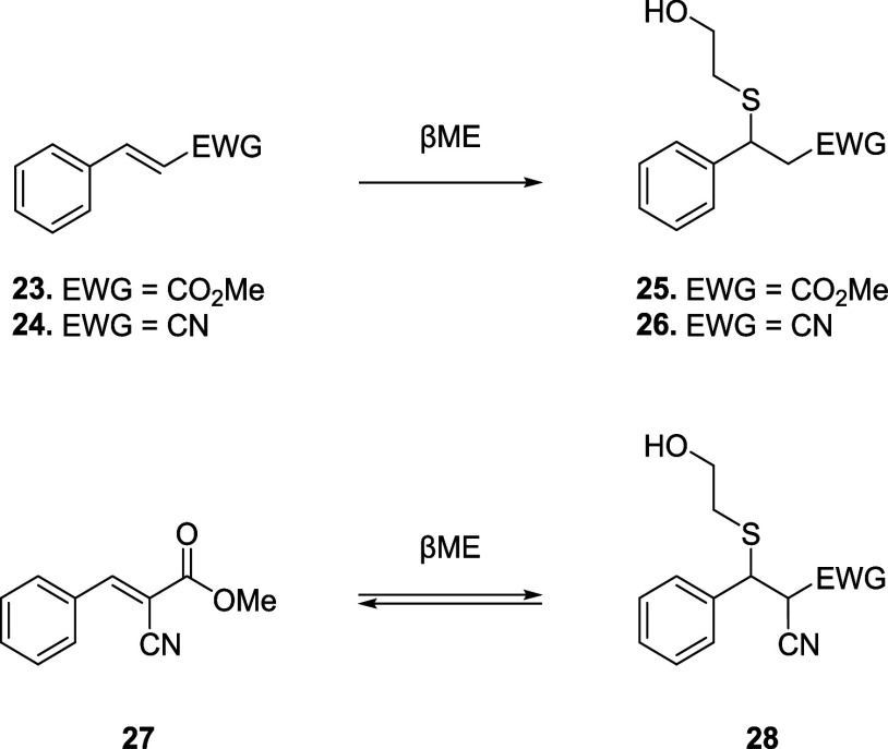 Figure 30