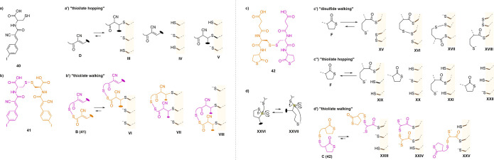 Figure 32