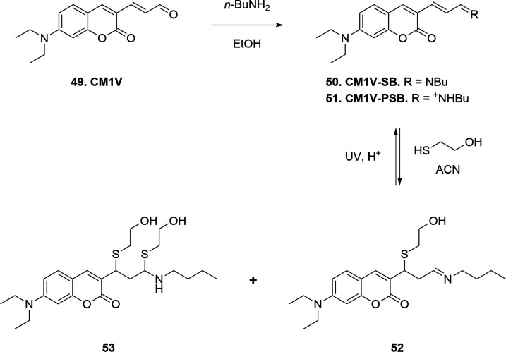 Figure 33