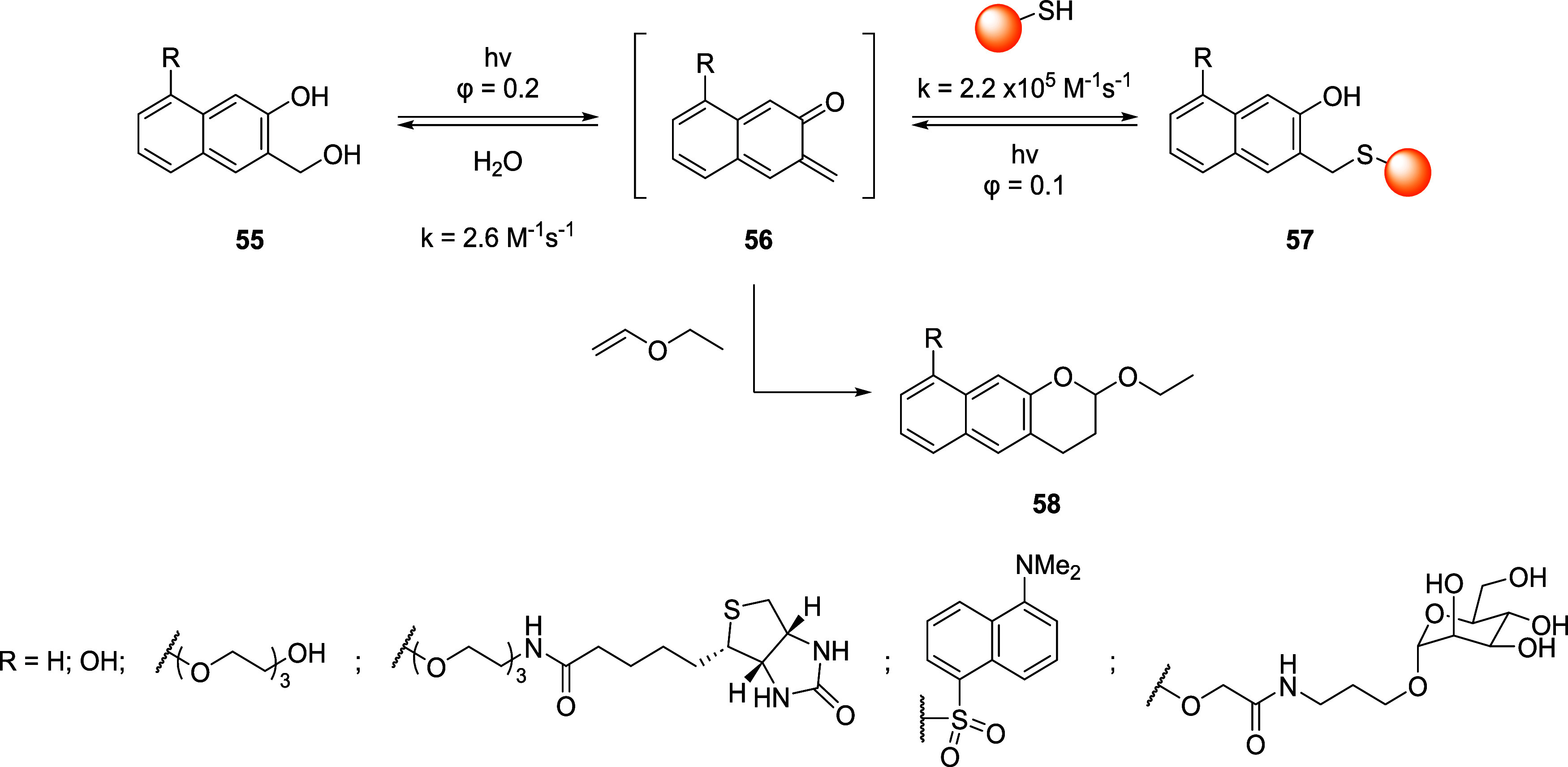 Figure 36