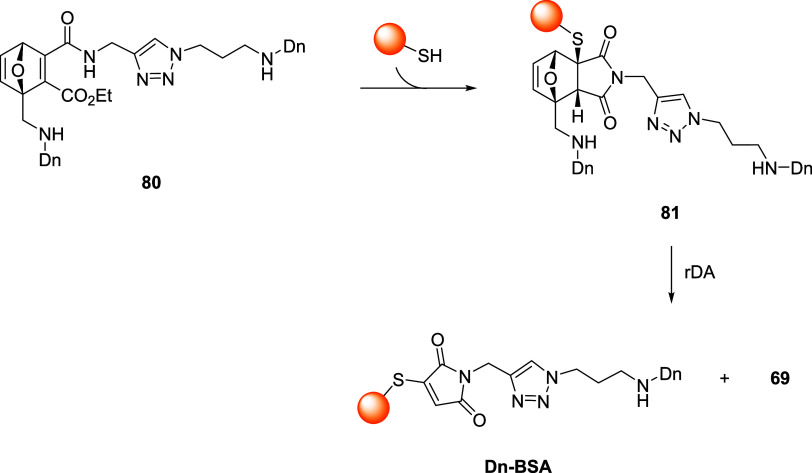 Figure 39