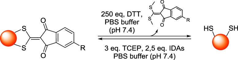 Figure 44
