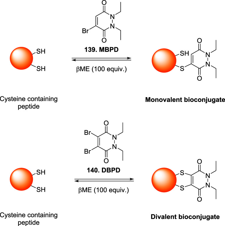 Figure 45
