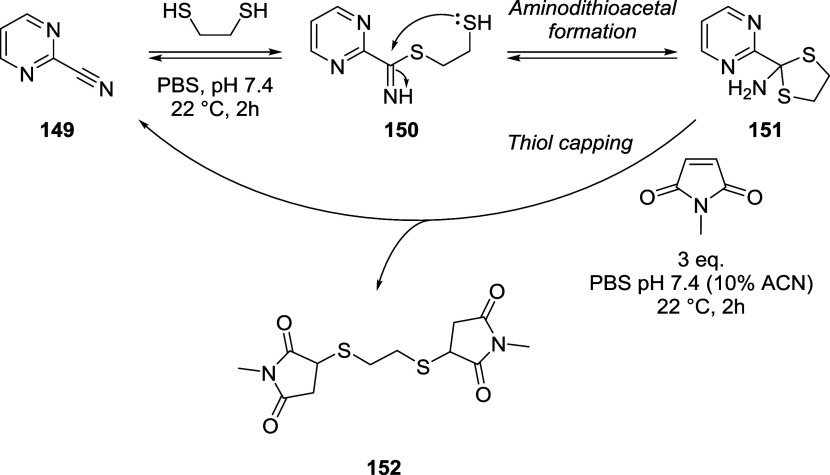 Figure 49