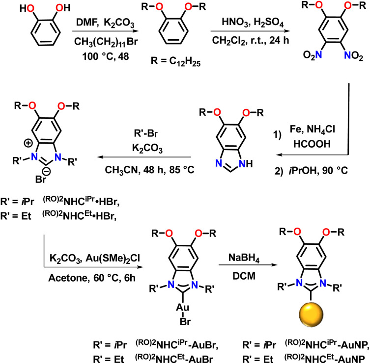 Figure 12
