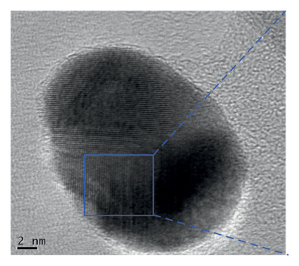 Figure 28