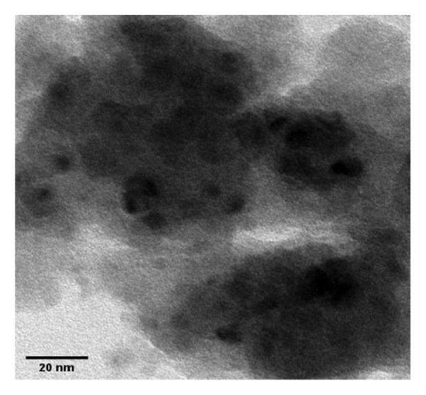 Figure 32