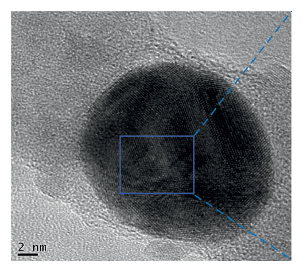 Figure 33