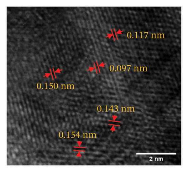 Figure 34