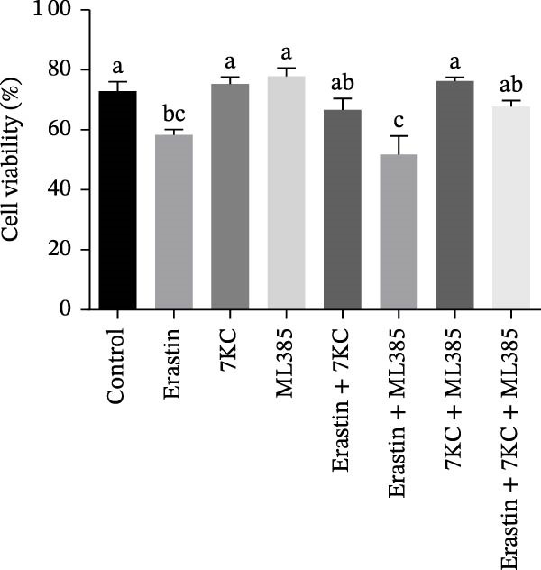 Figure 15