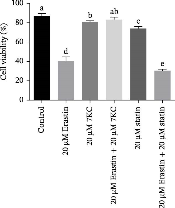 Figure 18