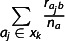 Figure 24