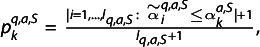 Figure 27