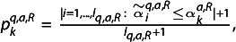 Figure 28
