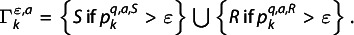 Figure 29