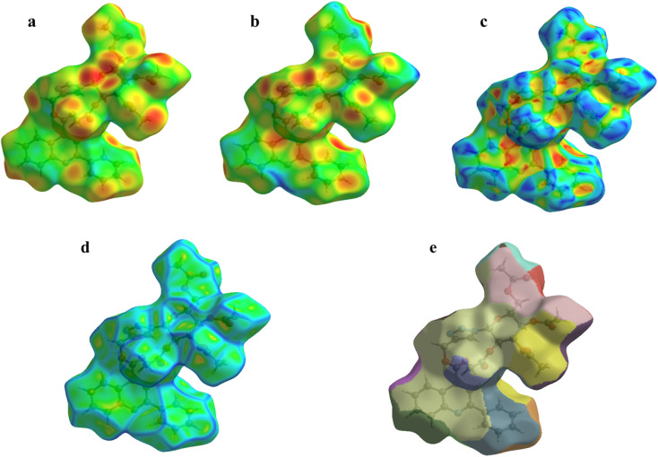 Fig. 7